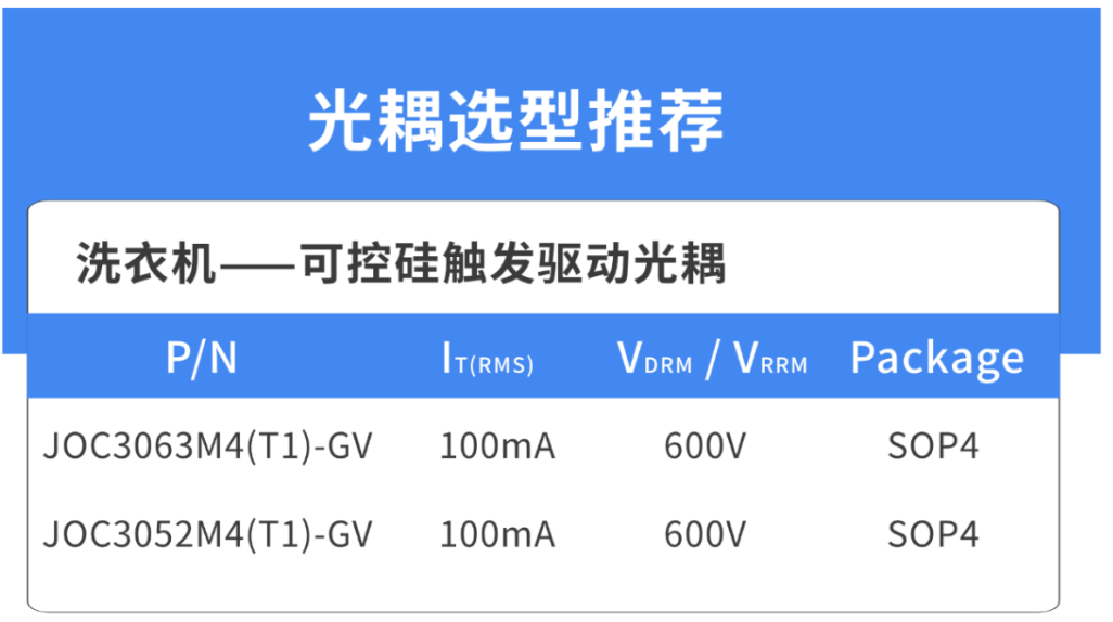 云开体育app官方