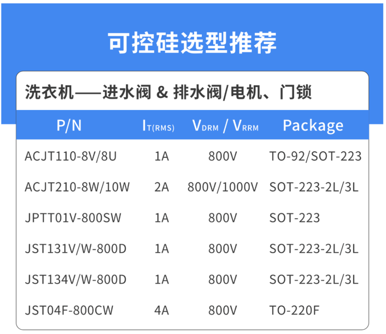 云开体育app官方