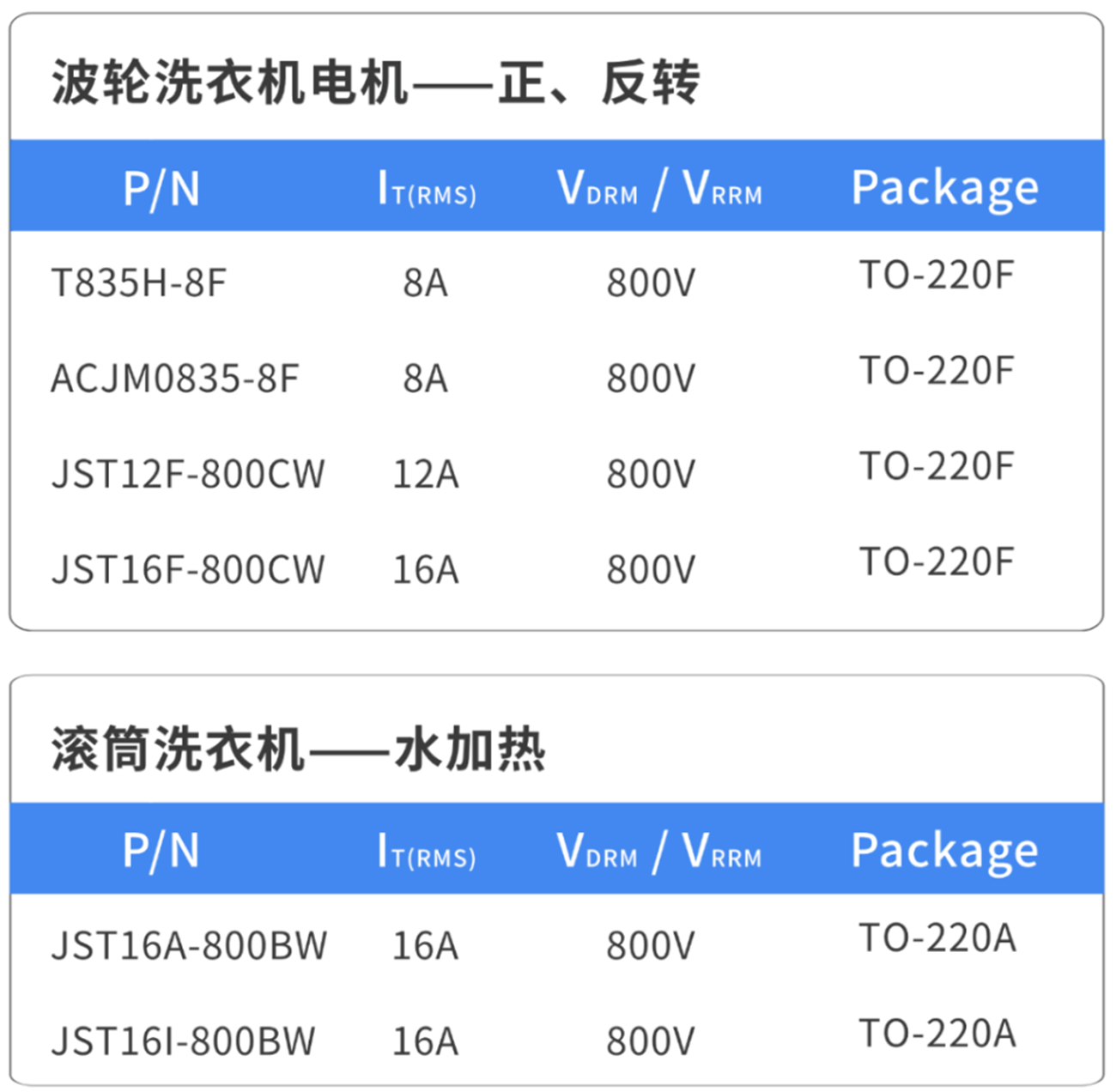 云开体育app官方